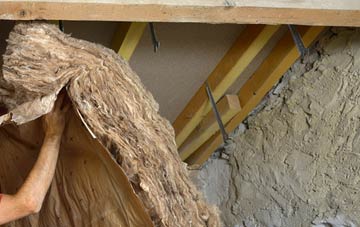 Bloreheath pitched roof insulation costs